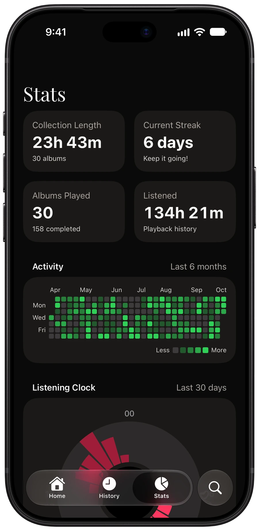 Winyl’s Stats on an iPhone: 23 hours 43 minutes of music in the collection, a six day streak, 30 albums played with 158 completed, 134 hours 21 minutes listened, and six months of activity as a calendar of green squares.